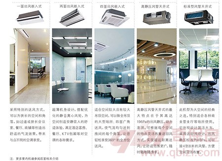 中央空調(diào)使用注意事項