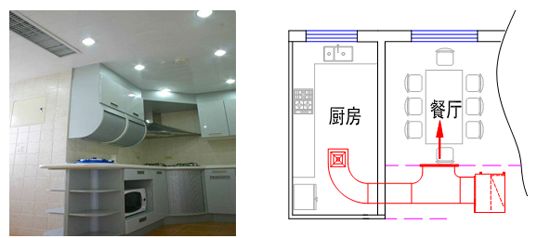廚房餐廳共用中央空調(diào)示意圖
